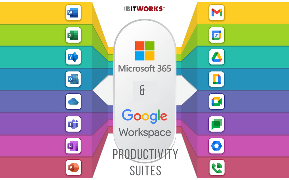 Product Services: Google Workspace and M365 logos side by side